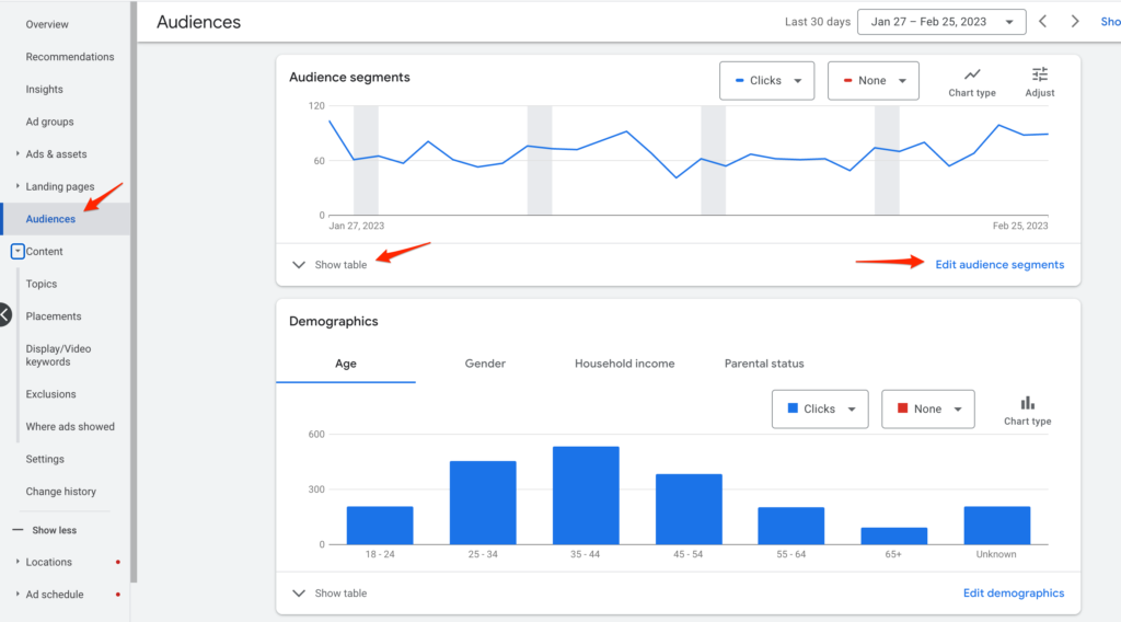 audience targeting in display ads