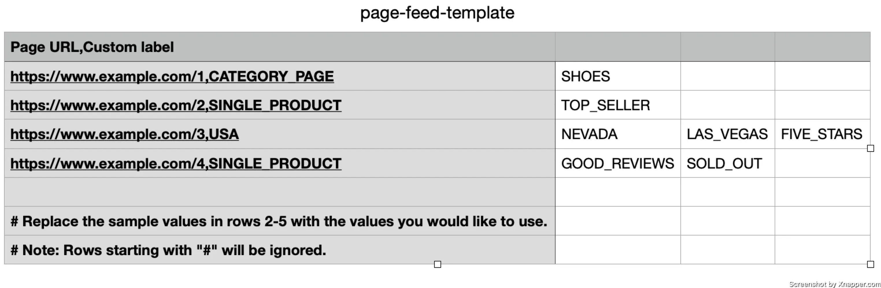 page feed template