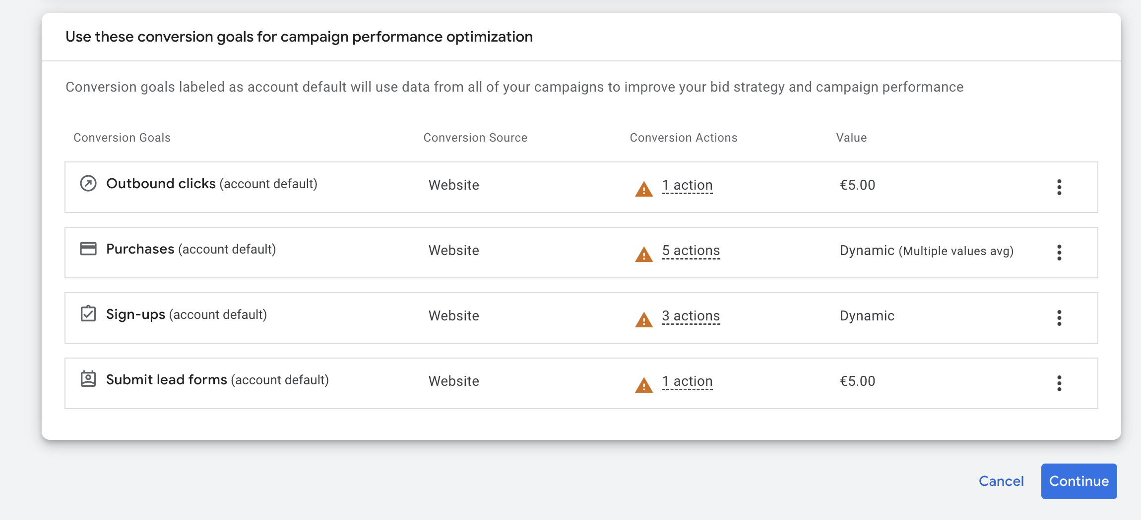 google ads conversion goals