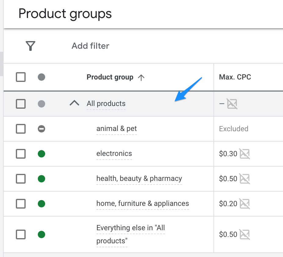 selecting product groups