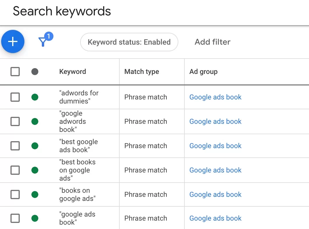 Search keywords