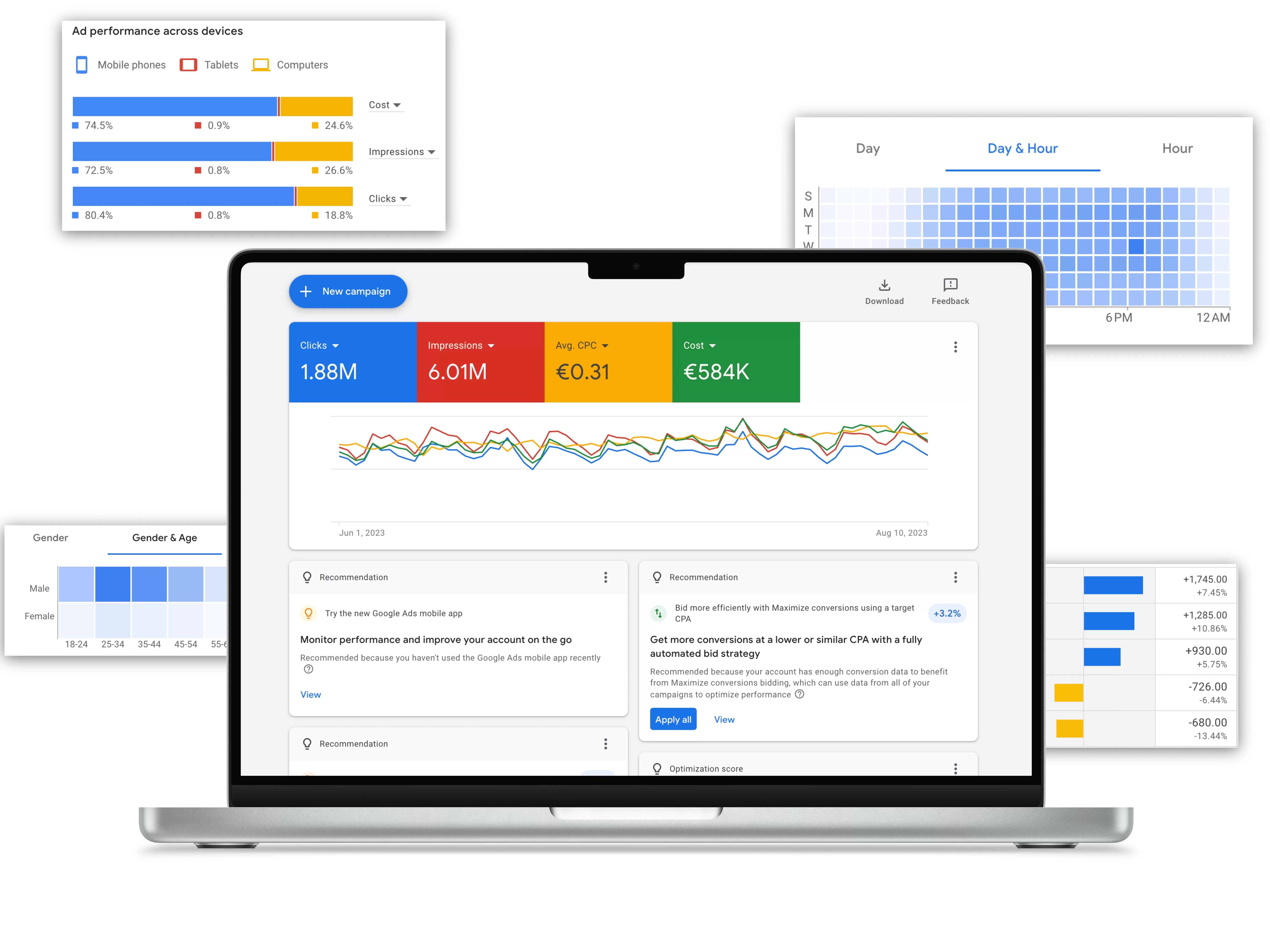 google ads google ads