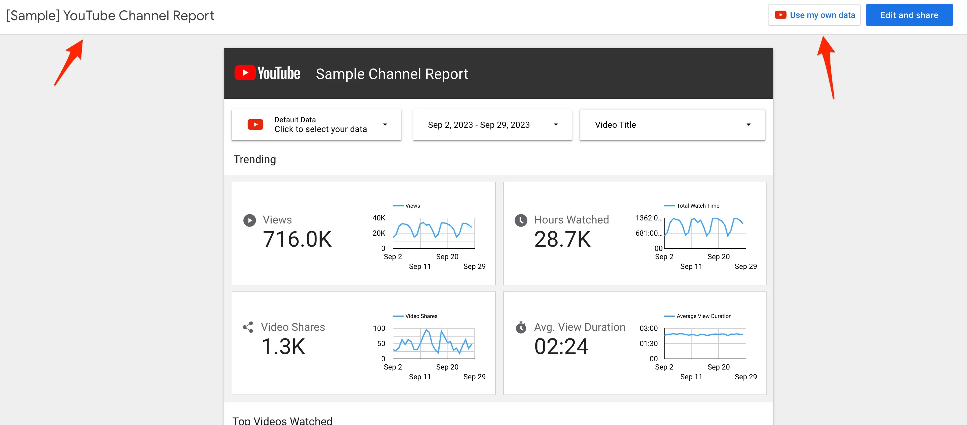 _Sample__YouTube_Channel_Report
