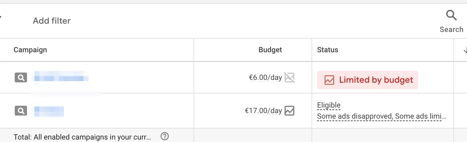 Campaigns_-_ANT_-_Google_Ads