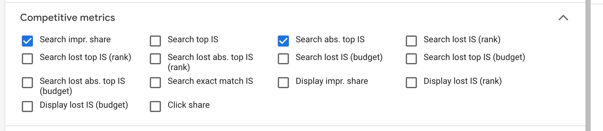 Campaigns_-_PPCdigest_com_-_Google_Ads-2