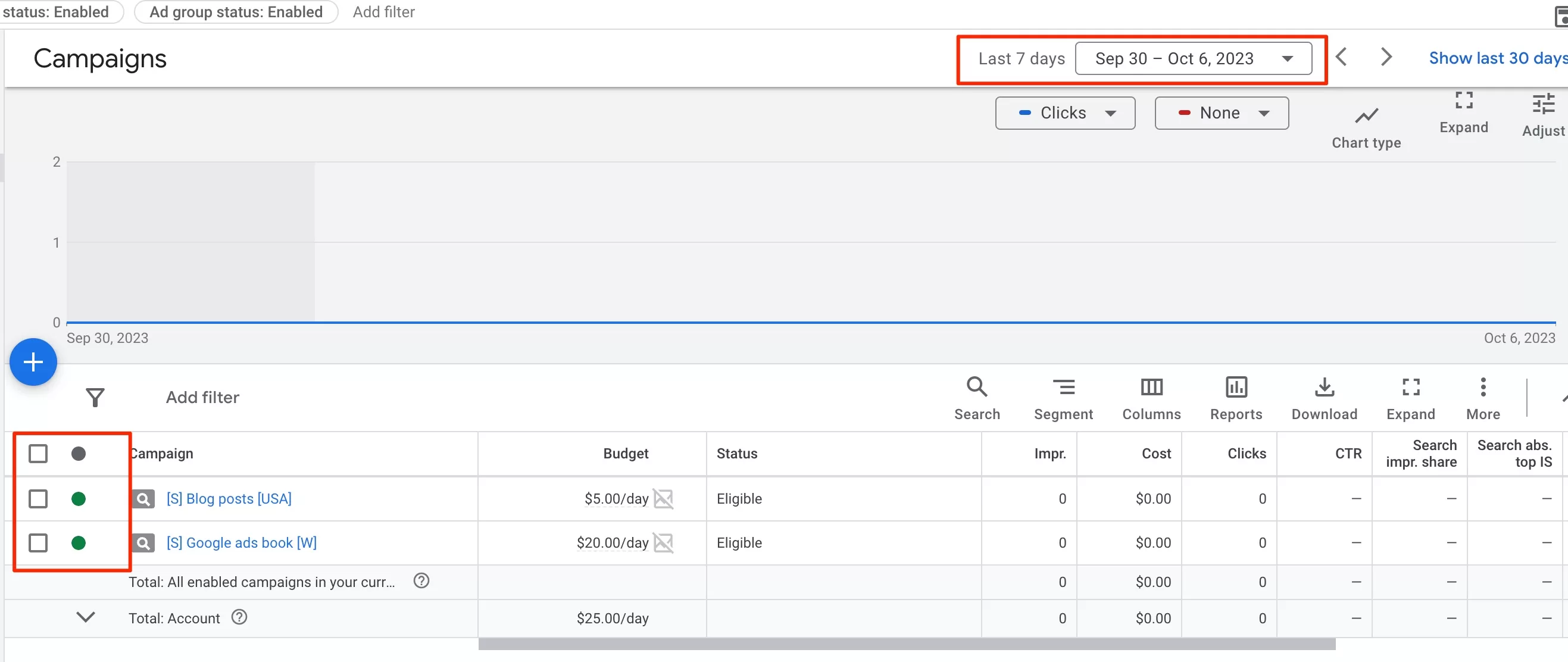 Campaigns_-_PPCdigest_com_-_Google_Ads