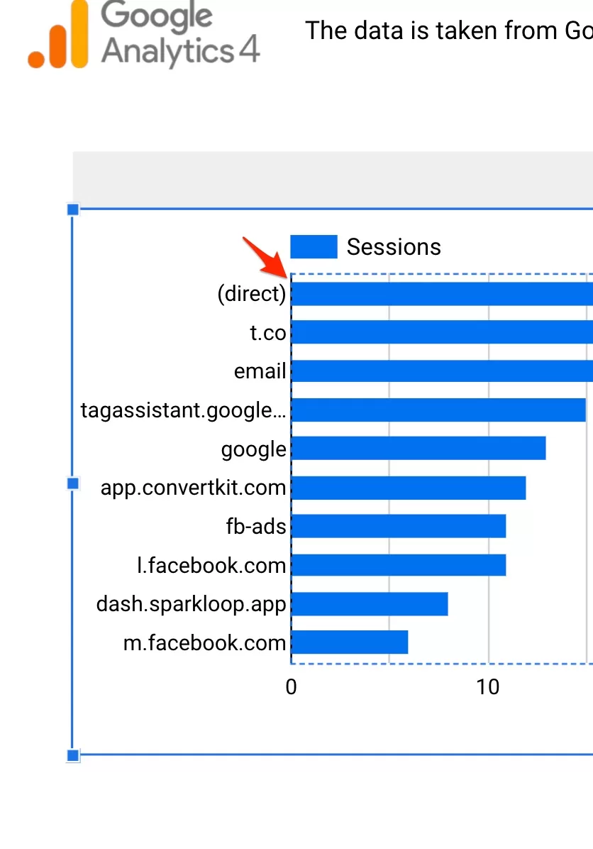 Google_Ads_account_performance-15