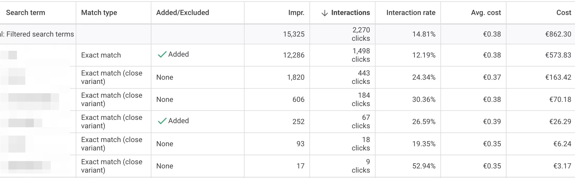 Search_terms_--_Google_Ads
